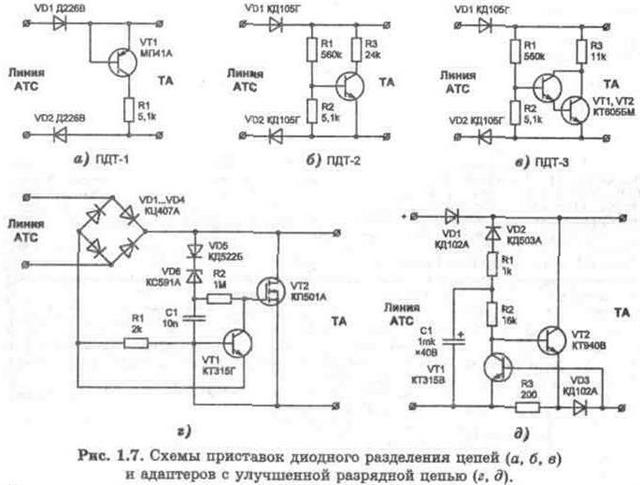 Телефонный справочник еманжелинск, бесплатная телефонная база воронежа, телефонный справочник города озеры, скачать телефонный справочник беларусь мтс, телефонный справочник вознесенск, телефонный справочник еревана, телефонный справочник экибастуза бесплатно, телефонный справочник мурманска 2010 бесплатно, телефонный справочник velcom скачать бесплатно, телефонный справочник рудного онлайн, телефонный справочник 3.1, скачать телефонный справочник екатеринбурга