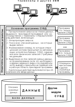 База телефонных кодов, телефонный справочник кольчугино, телефонный справочник дубоссары, фио телефонный справочник, телефонная база оренбурга скачать, телефонный справочник города уральск, телефонный справочник казани по фамилии, телефонный справочник саратовской обл, где скачать телефонную базу, телефонный справочник канаша, телефонный справочник салавата скачать бесплатно, пробить номер мобильного телефона бесплатно, адресная база саранск, адресная база данных петербурга, телефонная база егорьевска